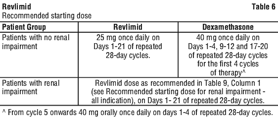 REVLIM06.gif