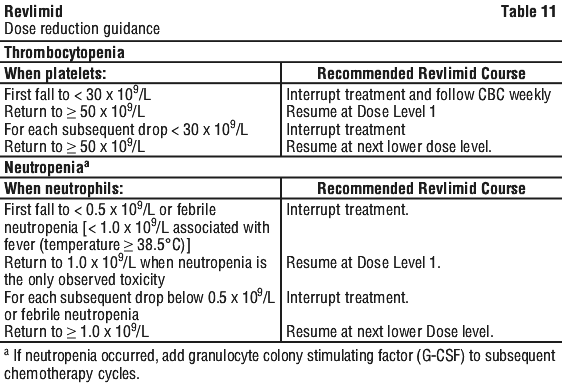 REVLIM11.gif