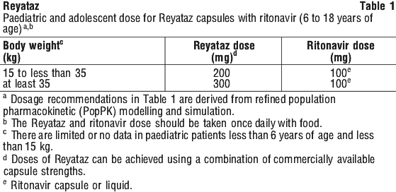 REYATZ01.gif