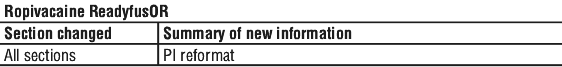 RFUSORST.gif