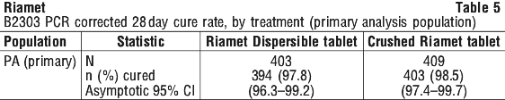RIAMET05.gif