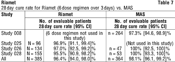 RIAMET07.gif