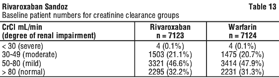 RIVSAN13.gif