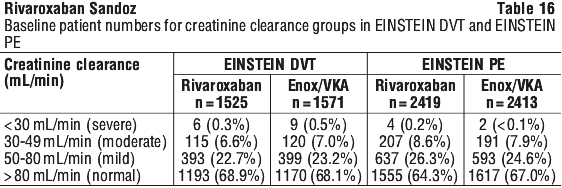 RIVSAN16.gif
