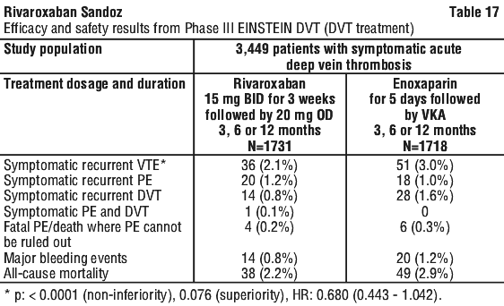 RIVSAN17.gif