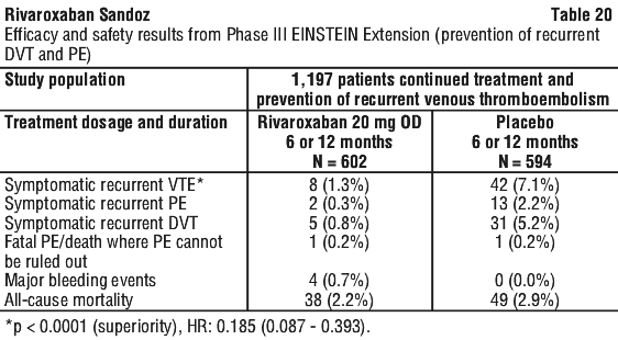 RIVSAN20.gif