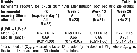 RIXUBI10.gif