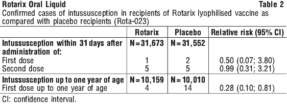 ROTARI02.gif