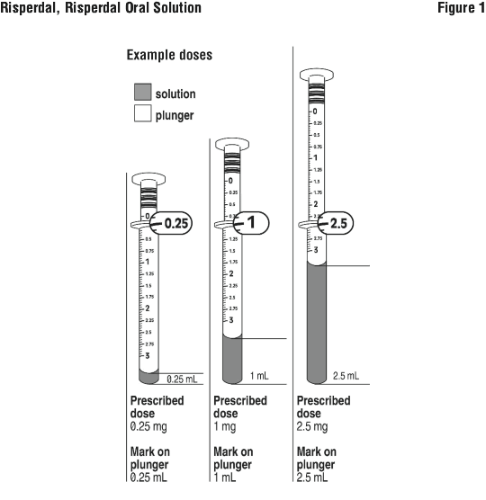 RPDFIG01.gif