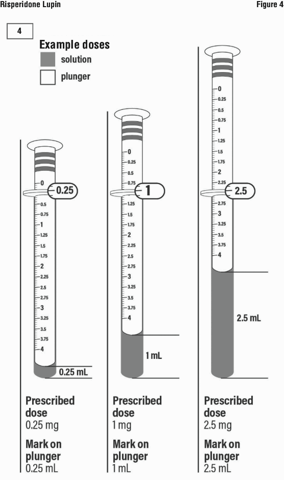 RPLFIG04.gif