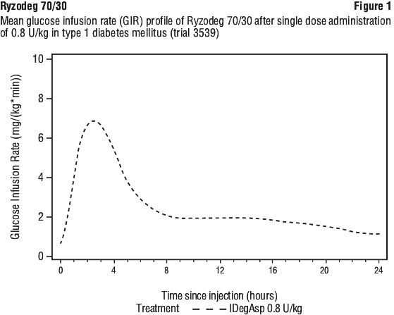 RYZFIG01.gif