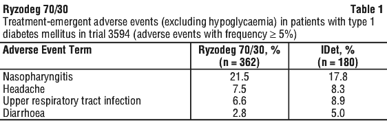 RYZODE01.gif