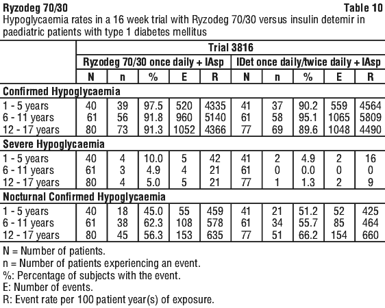 RYZODE10.gif