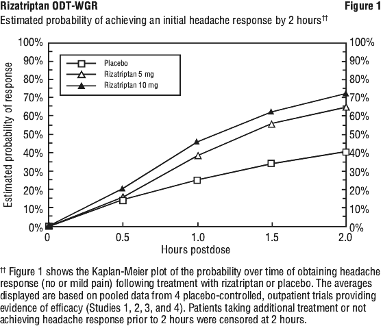 RZDFIG01.gif