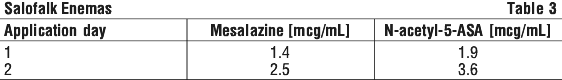 SALENE03.gif