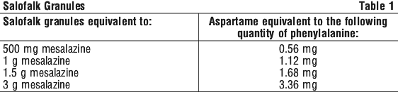 SALGRA01.gif