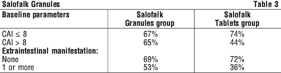 SALGRA03.gif