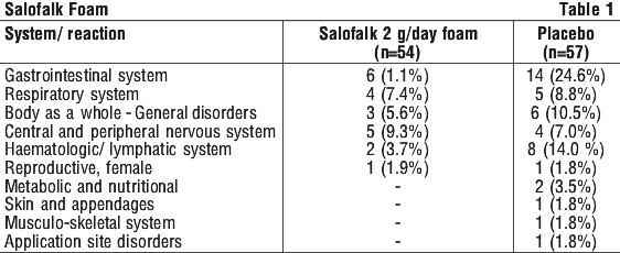 SALOFE01.gif