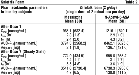SALOFE02.gif