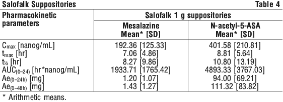 SALSUP04.gif