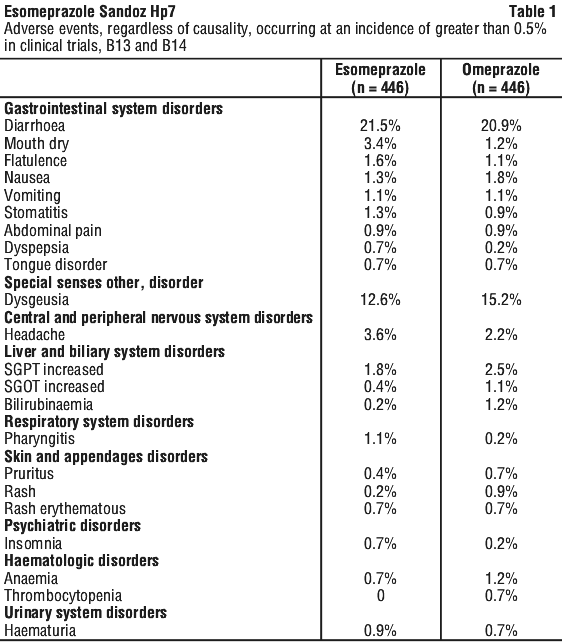 SANDHP01.gif