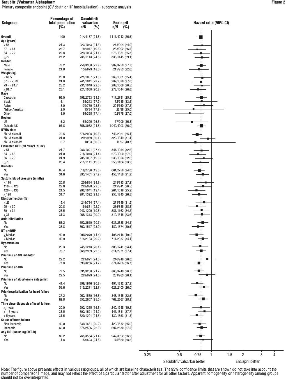 SAVFIG02.gif