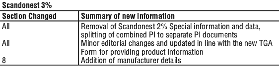 SCANDOST.gif