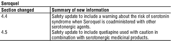 SEROQST.gif