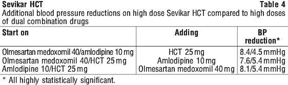 SEVHCT04.gif