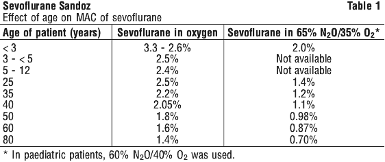 SEVOFL01.gif