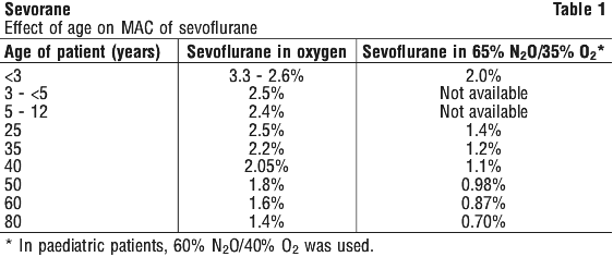 SEVORA01.gif