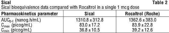 SICAL02.gif