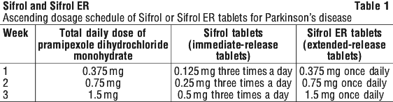SIFROL01.gif