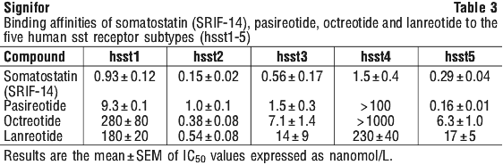 SIGNIF03.gif