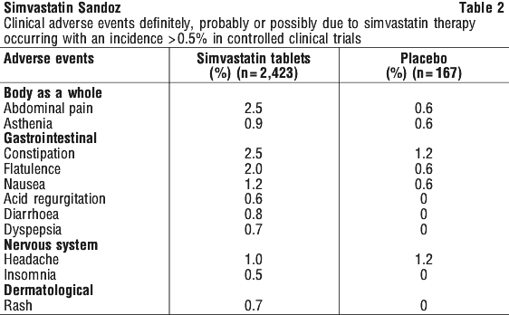 SIMSAN02.gif