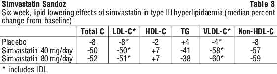 SIMSAN08.gif