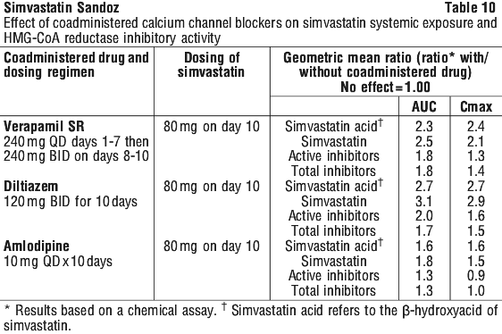 SIMSAN10.gif