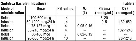 SINBAC03.gif