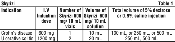 SKYRIZ01.gif