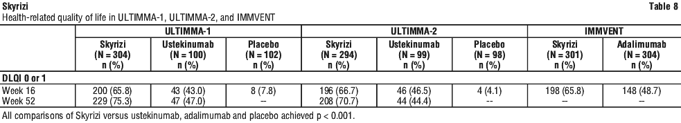 SKYRIZ08.gif