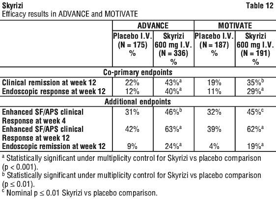 SKYRIZ12.gif