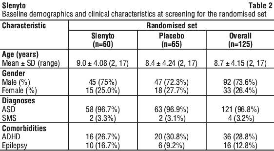 SLENYT02.gif