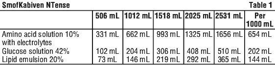 SMONTE01.gif