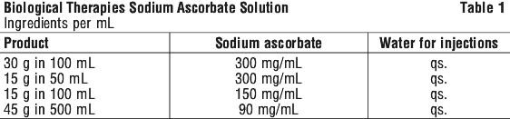 SODASC01.gif