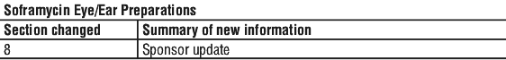 SOFRAMST.gif