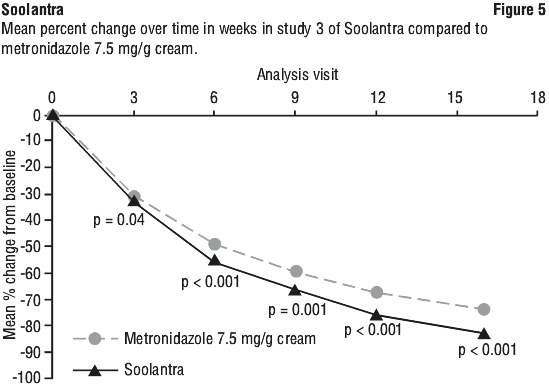 SOLFIG05.gif