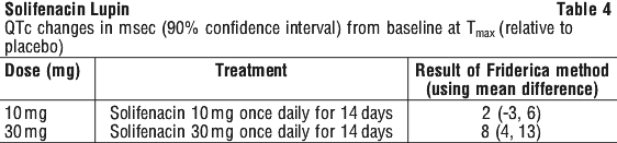 SOLLUP04.gif