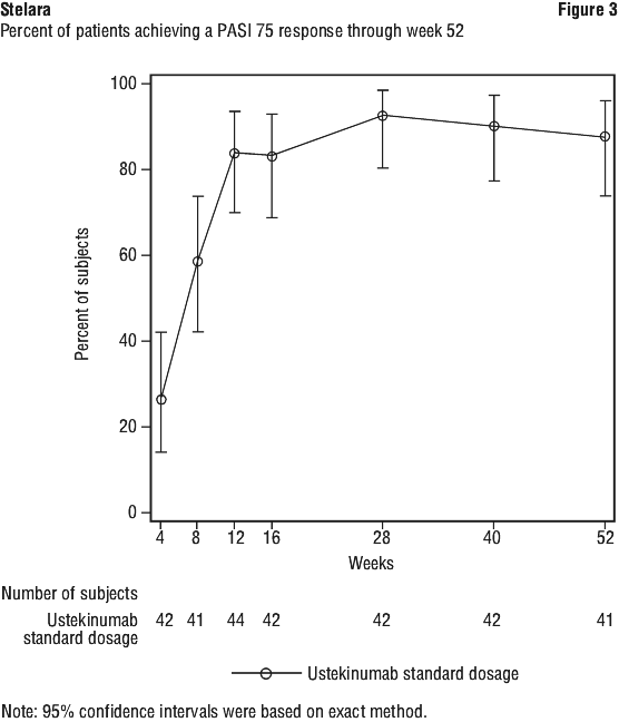STEFIG03.gif