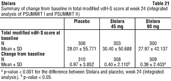 STELAR21.gif
