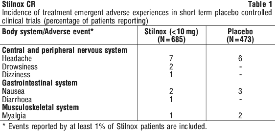 STILCR01.gif